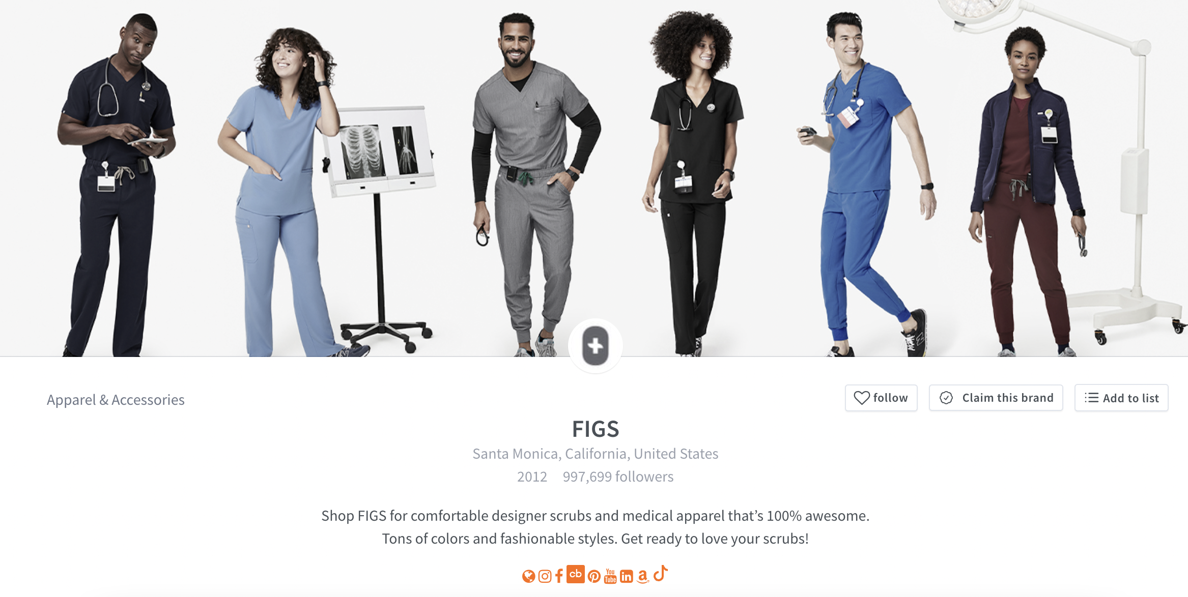 The Top 10 Fastest-Growing Scrub Brands